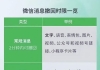 微信三大更新放出！