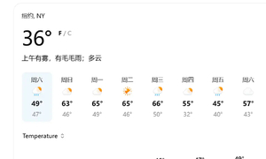 《今日纽约天气：小雨与雾气笼罩城市，气温逐渐回暖》