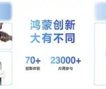鸿蒙生态2025：中国数字底座的崛起与产业革新