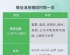 微信三大更新放出！