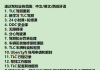 美国又出移民新政：审查“反美思想”