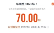 突破70亿！2026中国电影票房暂列全球第一