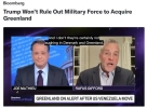 特朗普欲“任期内拿下格陵兰岛” 引发国会对海外军事冒险担忧