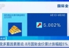 金价大涨！原因找到了