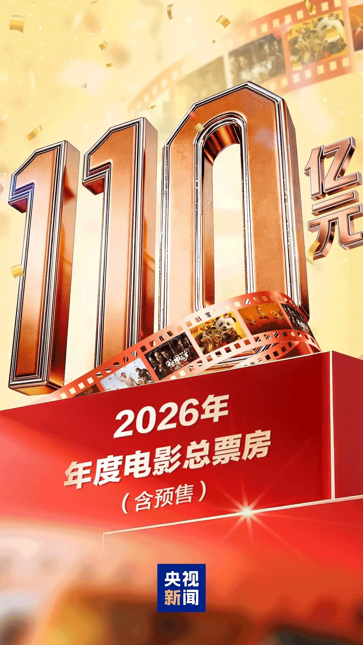 2026年度电影总票房突破110亿