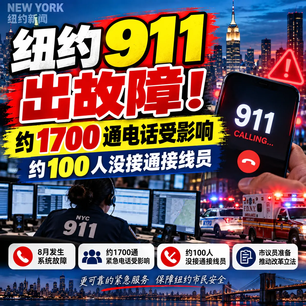 纽约911系统曾发生数小时故障.webp