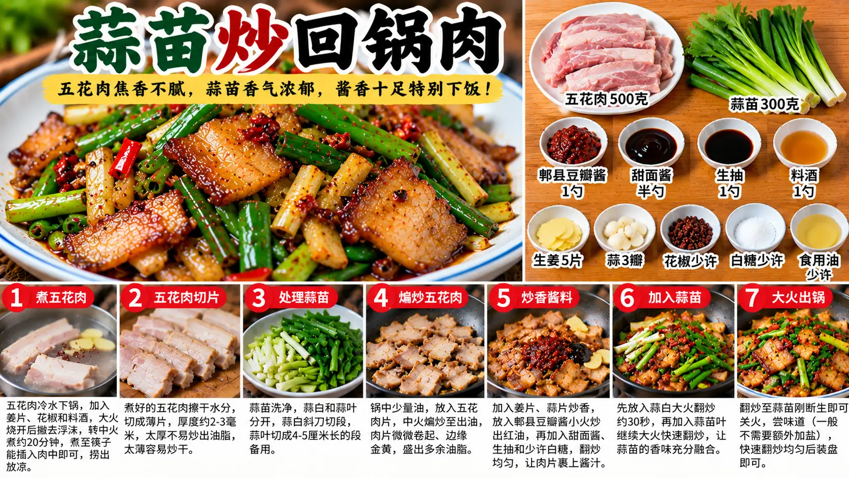 蒜苗炒回锅肉.webp
